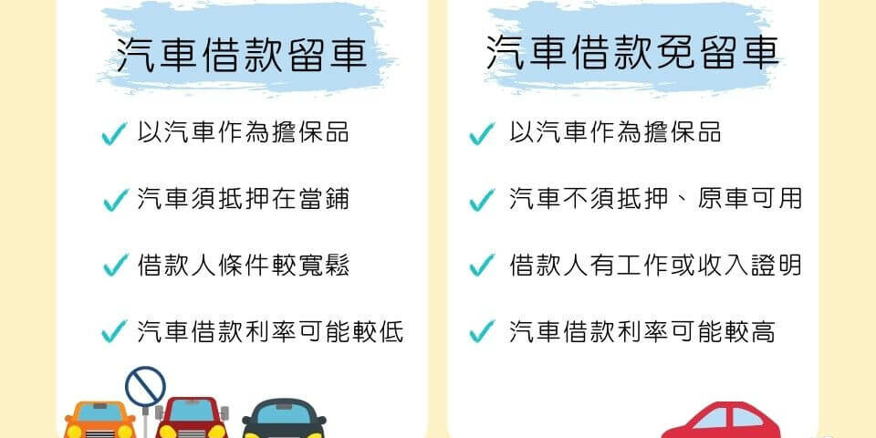汽車機車當舖免留車利息會比較高嗎？當鋪借錢免留車條件30秒快速看！